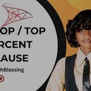 SQL SELECT TOP AND TOP PERCENT SQL For Beginners