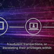 What Is Session Fixation Session Hijacking Explained