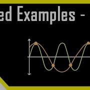 Solved Examples Nyquist Rate Aliasing Digital Signal Processing