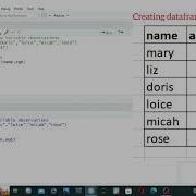 How To Create A Dataframe In R With Example
