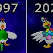 Evolution Of Chicken Invaders 1997 2021