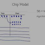 Place Value Chip Model For Division