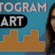 How To Create A Histogram In Excel Change The Bin Size