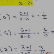 Functions Part 4