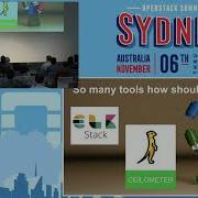 Proactive Monitoring For OpenStack