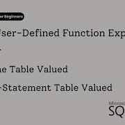 43 Create User Defined Functions UDF In SQL Server Scalar Inline Table Functions