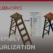 Using Assembly Visualization