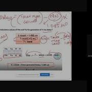 8051 Timer Mode 1 Programming With Delay Calculation