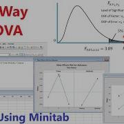 Minitab Tutorial Two Way ANOVA And Multi Factor ANOVA