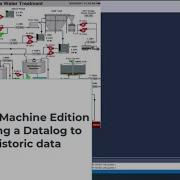 FactoryTalk View Machine Edition Trends с использованием DataLog для исторических данных