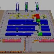RTG Terminal Simulation Model By Automod