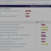 GitLab 13 12 Kickoff Release Release