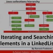 Collection Framework In Java 17 Iterating And Searching For Elements In A LinkedList