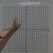 Describing A Sequence Of Transformations That Shows Figures Are Congruent