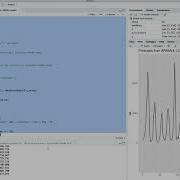 Time Series Forecasting In R Auto ARIMA Model Using Lynx Dataset