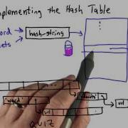Implementing Hash Table Solution Intro To Computer Science