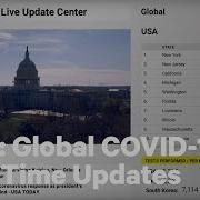 Live Coronavirus Tracker LIVE NowThis