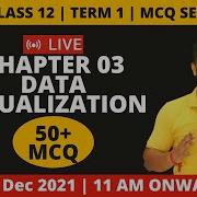 Informatics Practices Class 12 50 MCQ Data Visualization 18th December 2021 Day 03