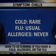 Cold Vs Flu Vs Allergies