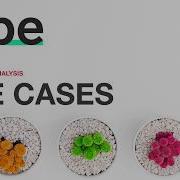 Lobe Ai Use Cases That The Product Addresses