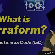 What Is Terraform A Beginner S Guide To Infrastructure As Code HINDI