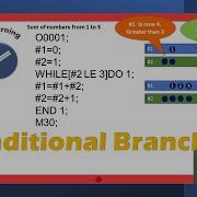 Conditional Branching In Macro Conditional Jump CNC Learning Rajeev Sreedharan