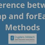 JavaScript Difference Between Map ForEach Methods Looping Methods Iterate Over An Array
