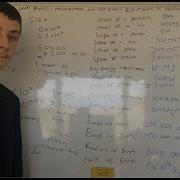 Estimations Of Physical Quantities