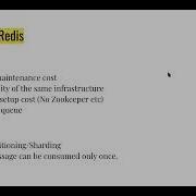 Distributed Queue Using Redis