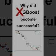 XGBoost Explained Datascience Machinelearning Statistics Xgboost Decisiontrees