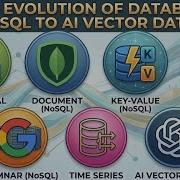 Эволюция баз данных объяснение От SQL до векторных баз данных для ИИ