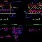 Baics Of Flash Memory Operation Part 1