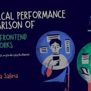Presentation Article Technical Performance Comparison Svelte Vs React Vs Vue