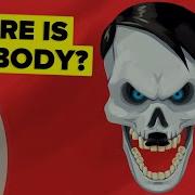 What Happened To Hitler S Body