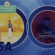 Visa Secure With EMV 3 D Secure