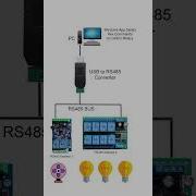 Modbus RTU RS485 Relay Module PC Connection
