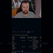 PowerShell Series Part 4 Item Cmdlets