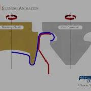 Formation Of A Double Seam