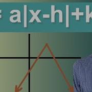 Graphing Absolute Value Functions Y A X H K