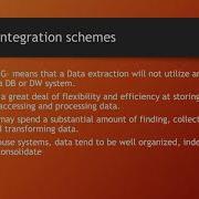 Integrative Programming And Technologies