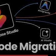 Как перейти с Firebase Studio за 7 минут Antigravity Google Ai Studio Replit
