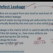 Defect Leakage In Software Testing What Is Defect Leakage