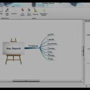 IMindMap 6 Map Snippets