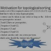 Decrease And Conquer Topological Sorting