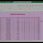 Student Performance In Exams From Kaggle Project Using Excel Team 2 Fds