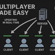 Replication In UE5 What Every Multiplayer Dev Gets Wrong