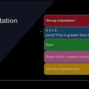 Python Course Lecture 1 Python Programming For Beginners Nepali