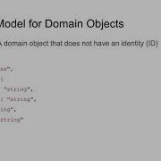 LESSON 17 What Is Loopback Model