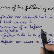 Infections And Failures Solution Software Debugging
