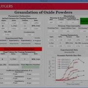 Granulation Simulation Parameter Estimation GUI